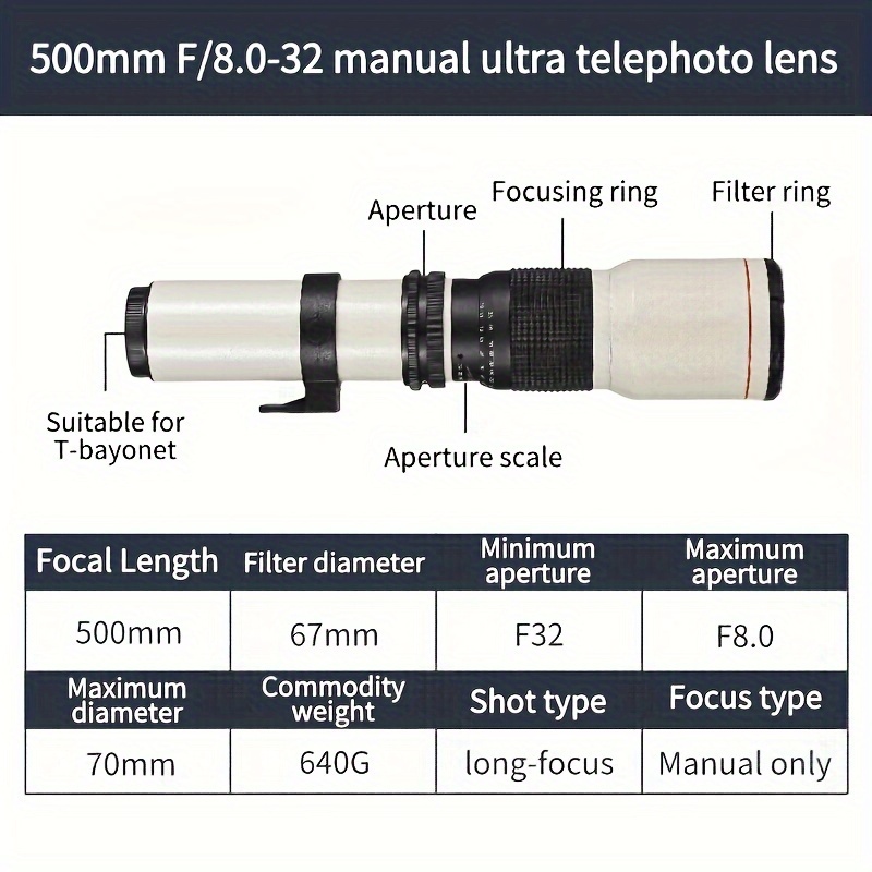 500mm f/8.0–32 Manual Telephoto Lens — Side Profile