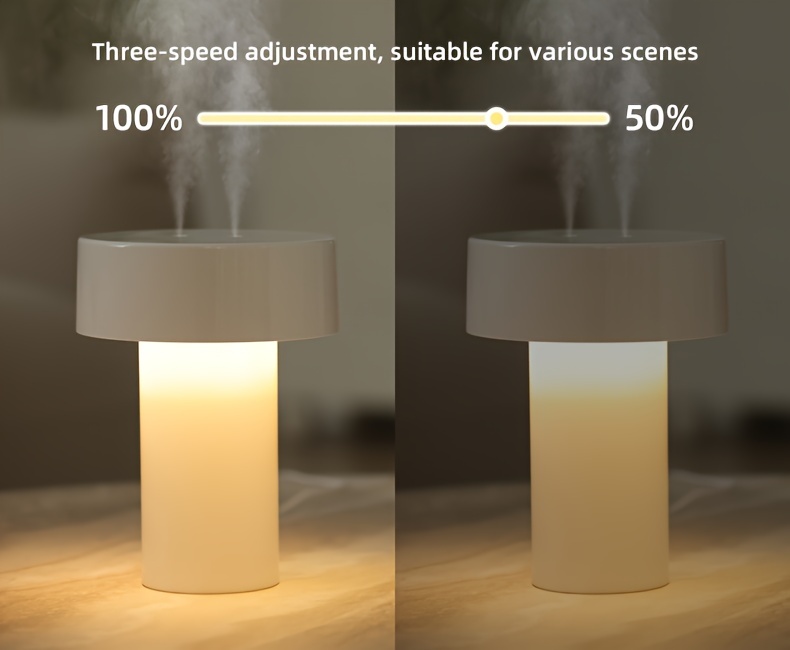 Night light mode in low-light environment: soft warm-white glow